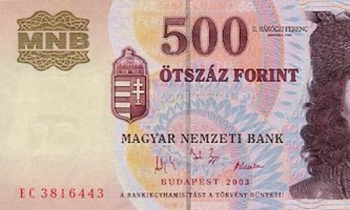 Какие деньги в венгрии и какие брать в поездку, где лучший обмен