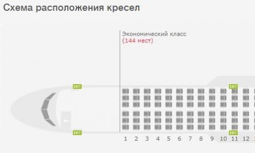 Аэробус A320 S7 - схема салона и лучшие места Схема расположения самолета s7 airlines